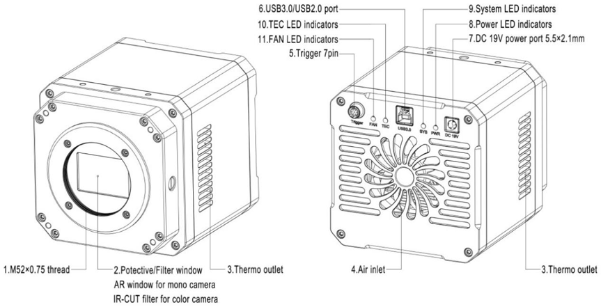 格物2-深度制冷温度可控MAX系列双级半导体CMOS相机-4.png